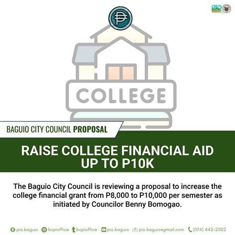 Baguio City significantly increases aid to needy, deserving students.